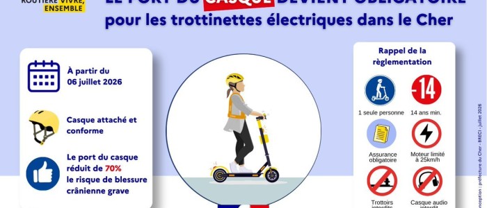 ARRÊTÉ PRÉFECTORAL N° 2026-0922 PORTANT OBLIGATION DU PORT DU CASQUE EN TROTTINETTE ÉLECTRIQUE